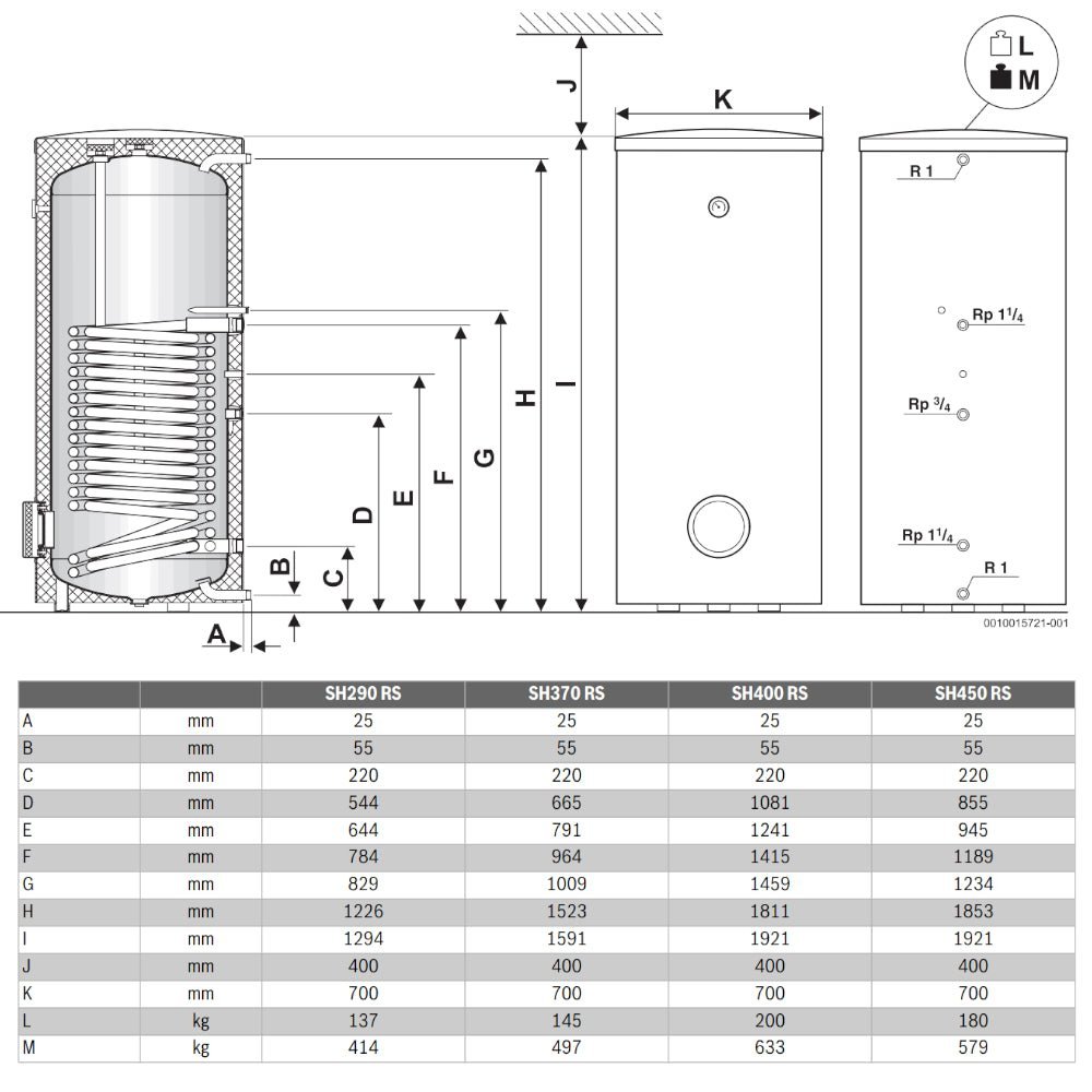 BUDERUS | Warmwasserspeicher | Logalux SH370 RS-B | 352 Liter – Ansicht 2