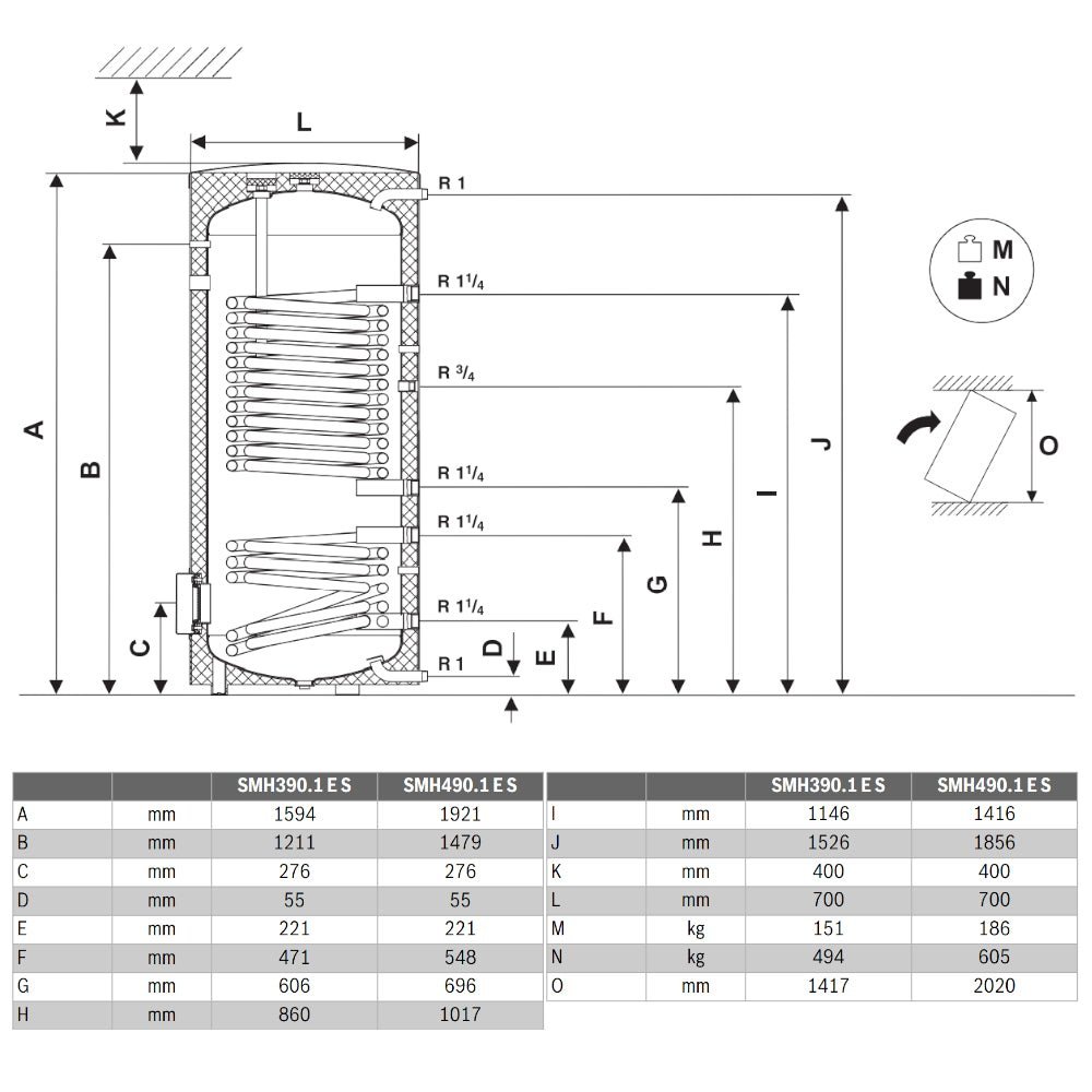 BUDERUS | Warmwasserspeicher | Logalux SMH390.1 ES-C | 343 Liter – Ansicht 2