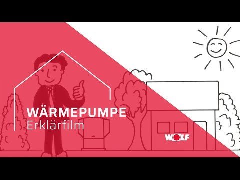 WOLF | Luft/Wasser-Wärmepumpe CHA-07 | mit E-Heizelement | 6 kW – Ansicht 8