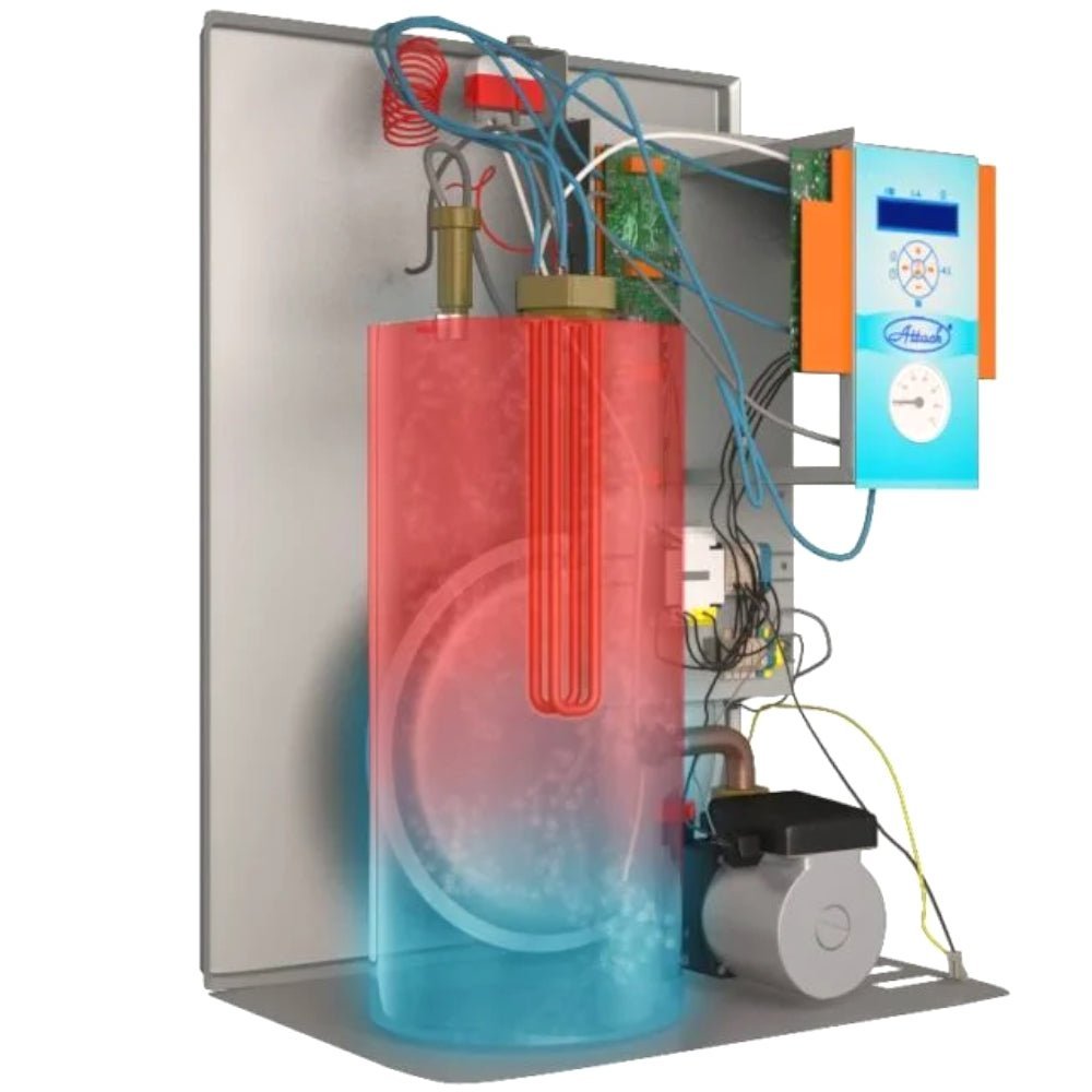 ATTACK | Elektro-Heizkessel ELECTRIC EXCELLENT 15 | 15 kW – Ansicht 3
