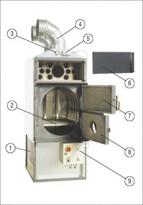 Warmluft Holzheizung Fabbri F 350 CV mit Rauchabsaugaggregat 510 kW – Ansicht 3