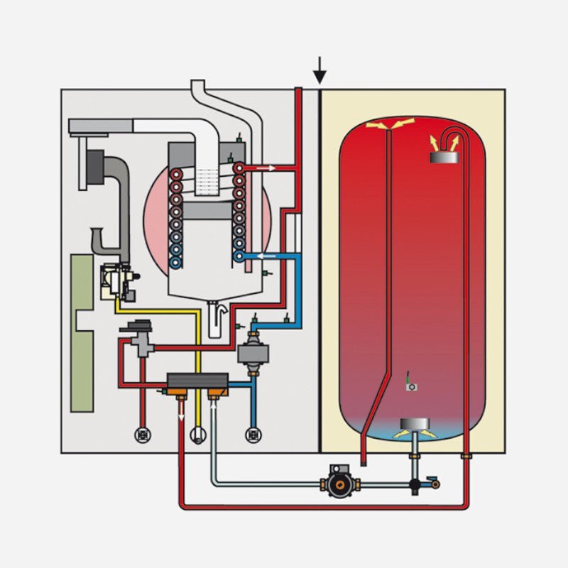 WOLF | Gasbrennwert-Zentrale | CGW-2-24/140L mit Regelung | 24 kW – Ansicht 7
