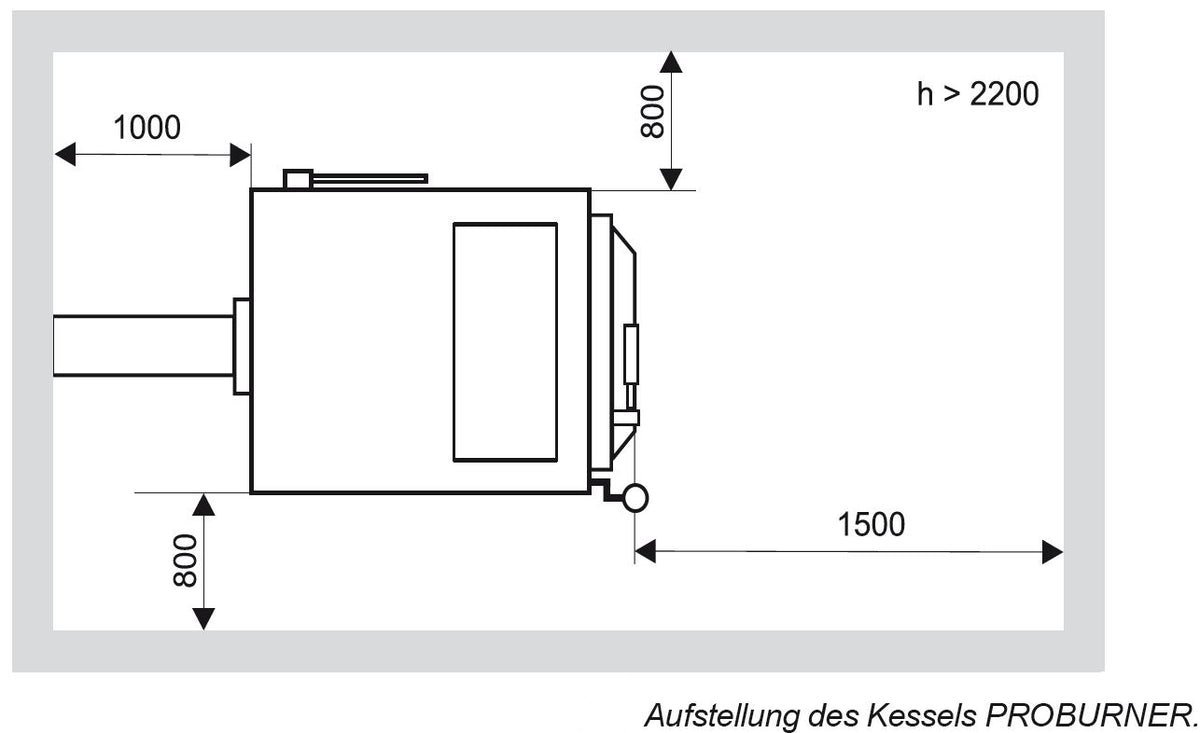 Santer Solar Holzvergaser Proburner Komplettset 60 kW 1x3000L – Ansicht 9