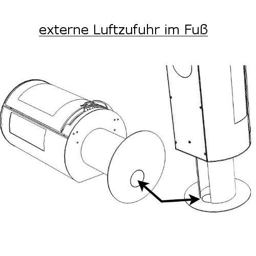 Aduro Kaminofen | Aduro 9.3 Lux Air | externe Luftzufuhr | 6 kW – Ansicht 3