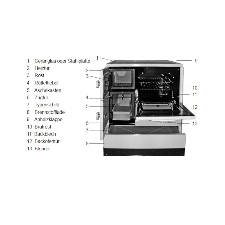 Haas+Sohn Dauerbrandherd, Küchenherd | HA 75.5-A | 7,5 kW – Ansicht 7