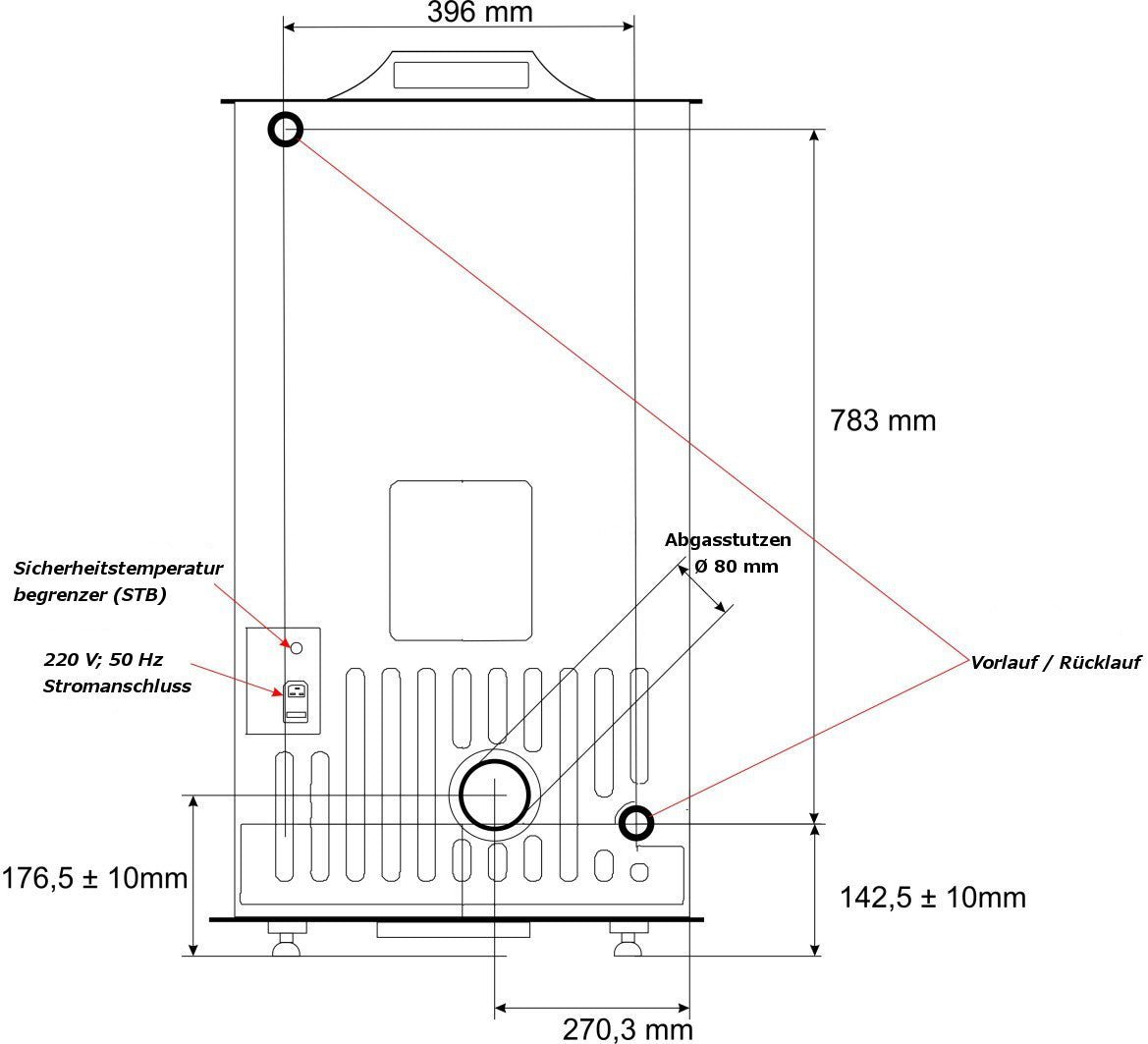 ThermoFlux wasserführender Pelletofen INTERIO 20 | 18 kW Farbwahl – Ansicht 6