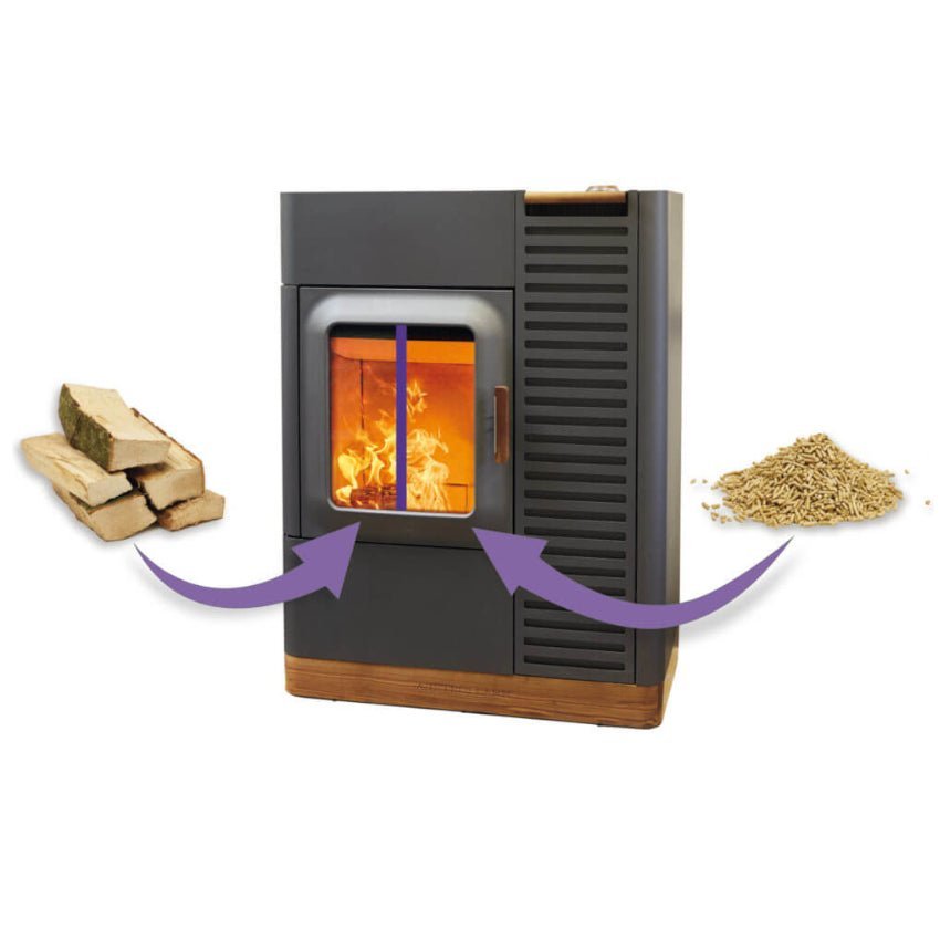 AUSTROFLAMM Hybridofen | Mo Duo | Pellet und Scheitholz | +WiFi | 9,4 kW – Ansicht 4