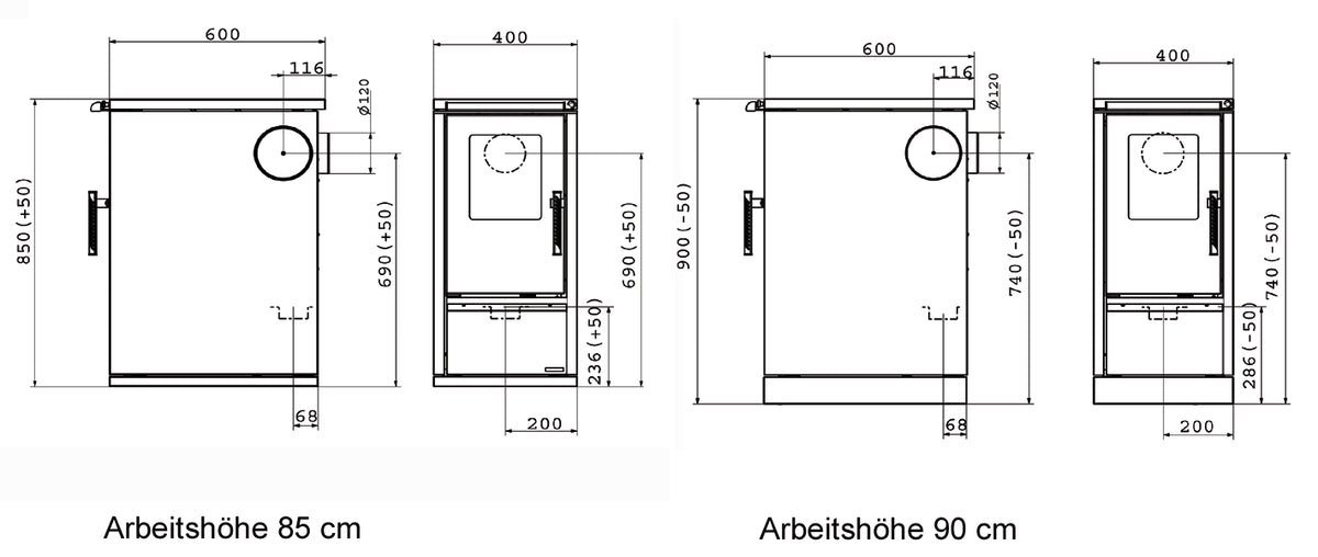 Wamsler Küchenofen | W1-40 | 6 kW | Farbwahl – Ansicht 11