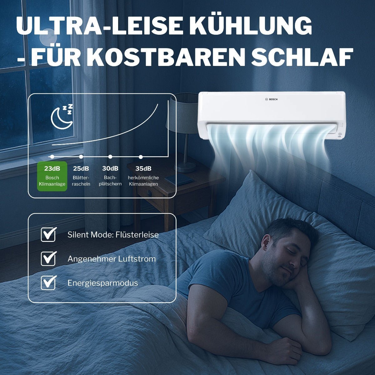BOSCH Split Klimaanlage Komplett-Set | CLC8001i 25 E | 2,5 kW | weiß – Ansicht 4