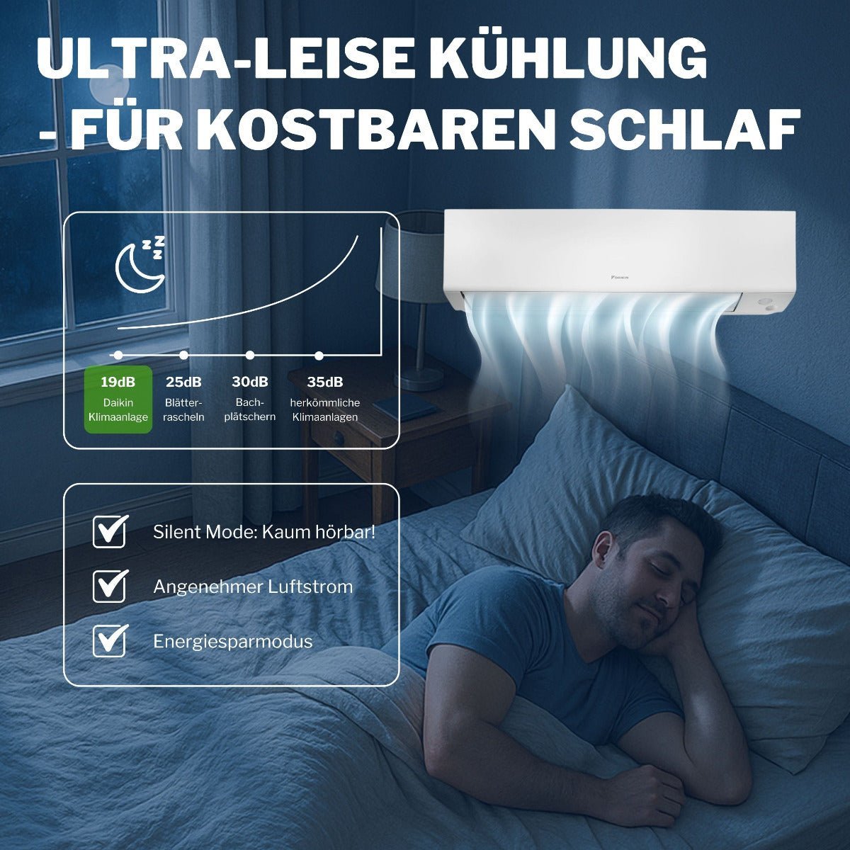 DAIKIN Split Klimaanlage | Perfera A-Serie | FTXM20A | 2,0 kW Quick Connect – Ansicht 4