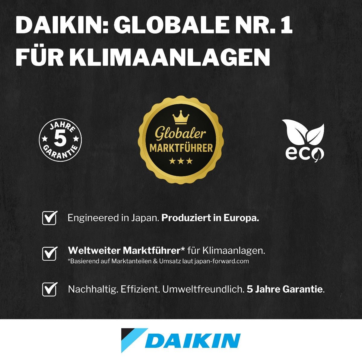 DAIKIN Split Klimaanlage | Perfera A-Serie | FTXM20A | 2,0 kW Quick Connect – Ansicht 6